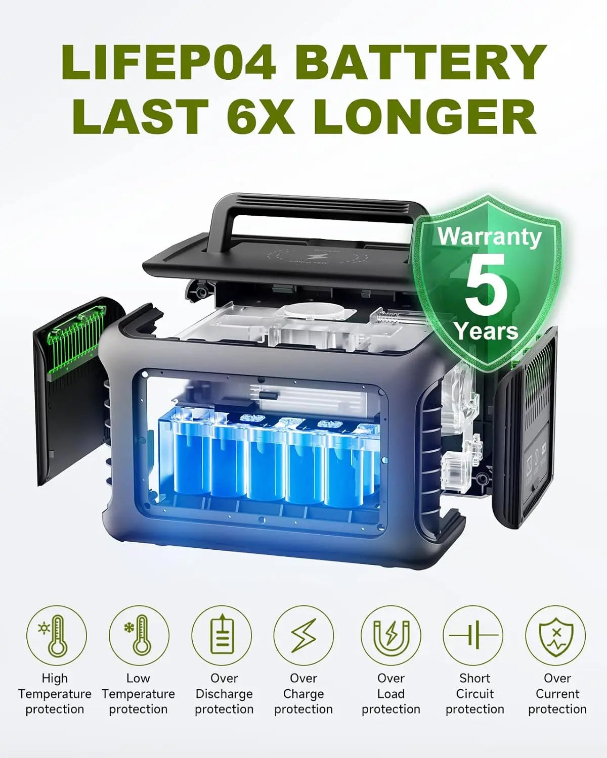 ALLPOWERS R600 Portable Power Station — 299Wh LiFePO4, 600W AC, Solar Ready