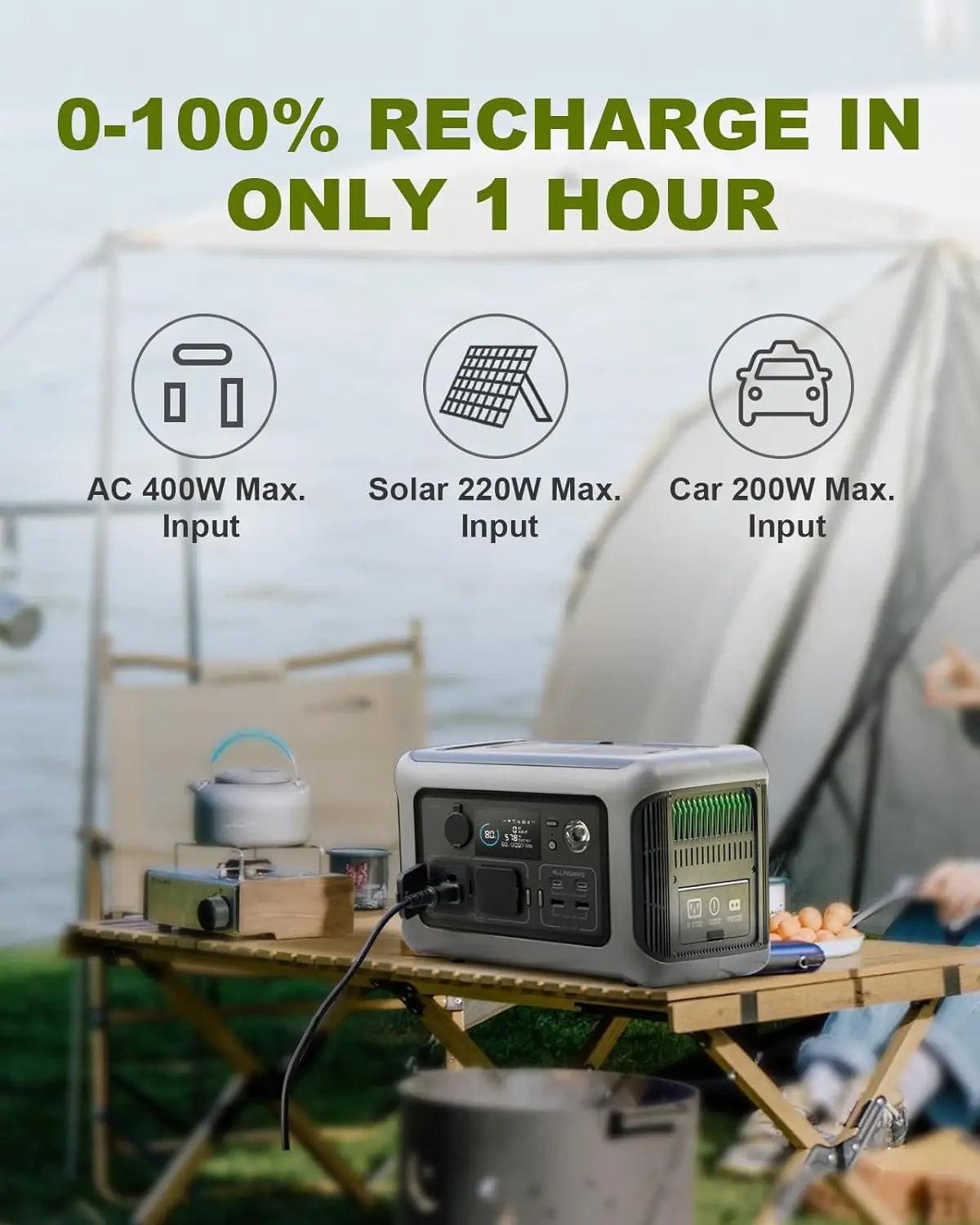 ALLPOWERS R600 Portable Power Station — 299Wh LiFePO4, 600W AC, Solar Ready
